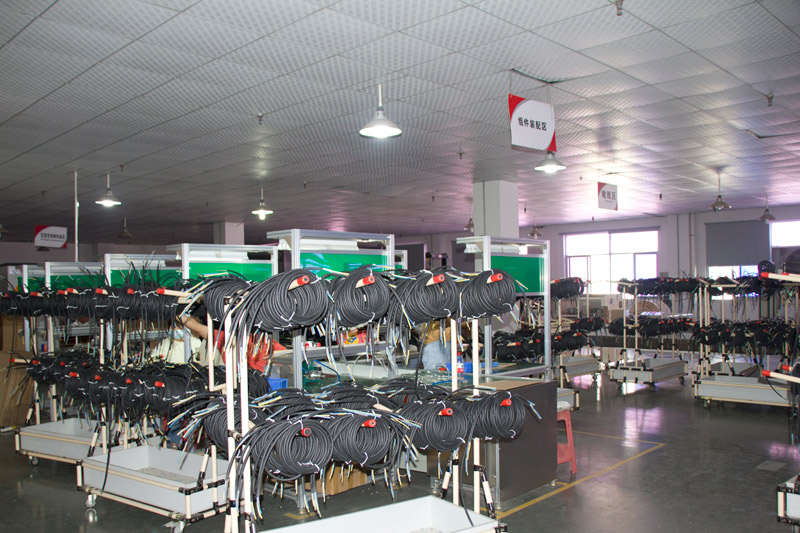 Production environment